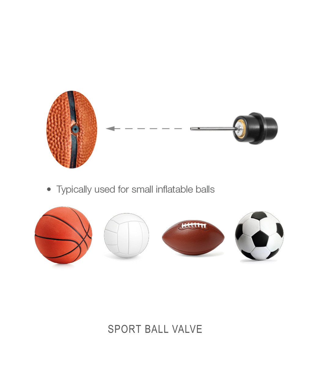 Double Quick III Hand Pump 5 Double Quick III Hand Pump