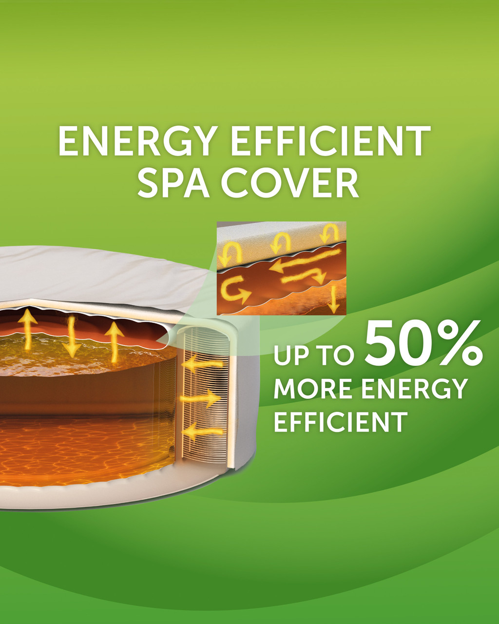 PureSpa™ Energy Efficient Inflatable Hot Tub Cover 3 PureSpa™ Energy Efficient Inflatable Hot Tub Cover