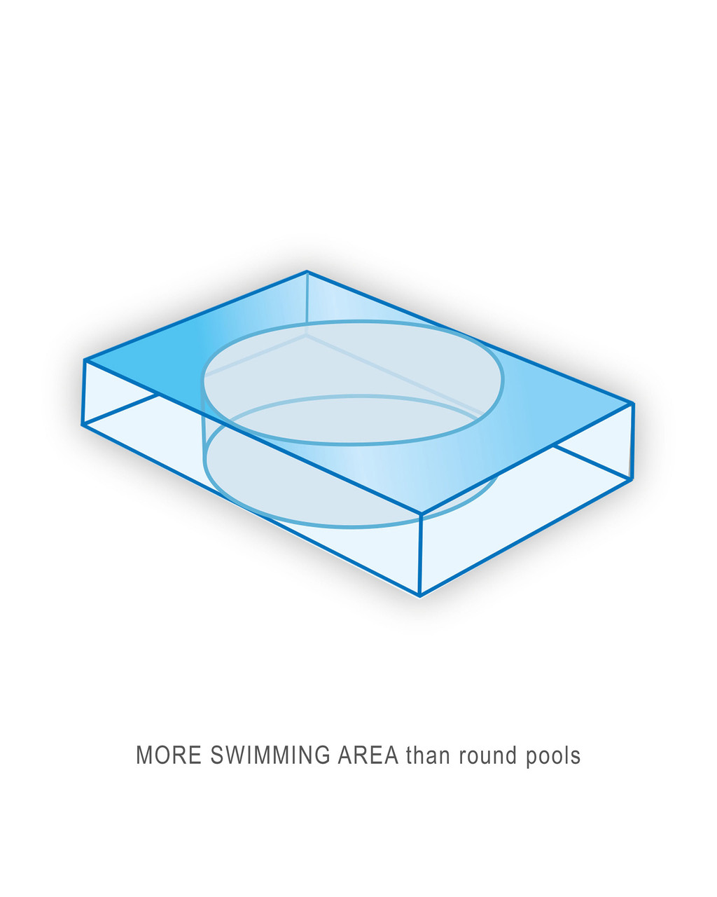 Prism Frame™ 16' x 8' x 42" Rectangular Above Ground Pool Set 5 Prism Frame™ 16' x 8' x 42" Rectangular Above Ground Pool Set