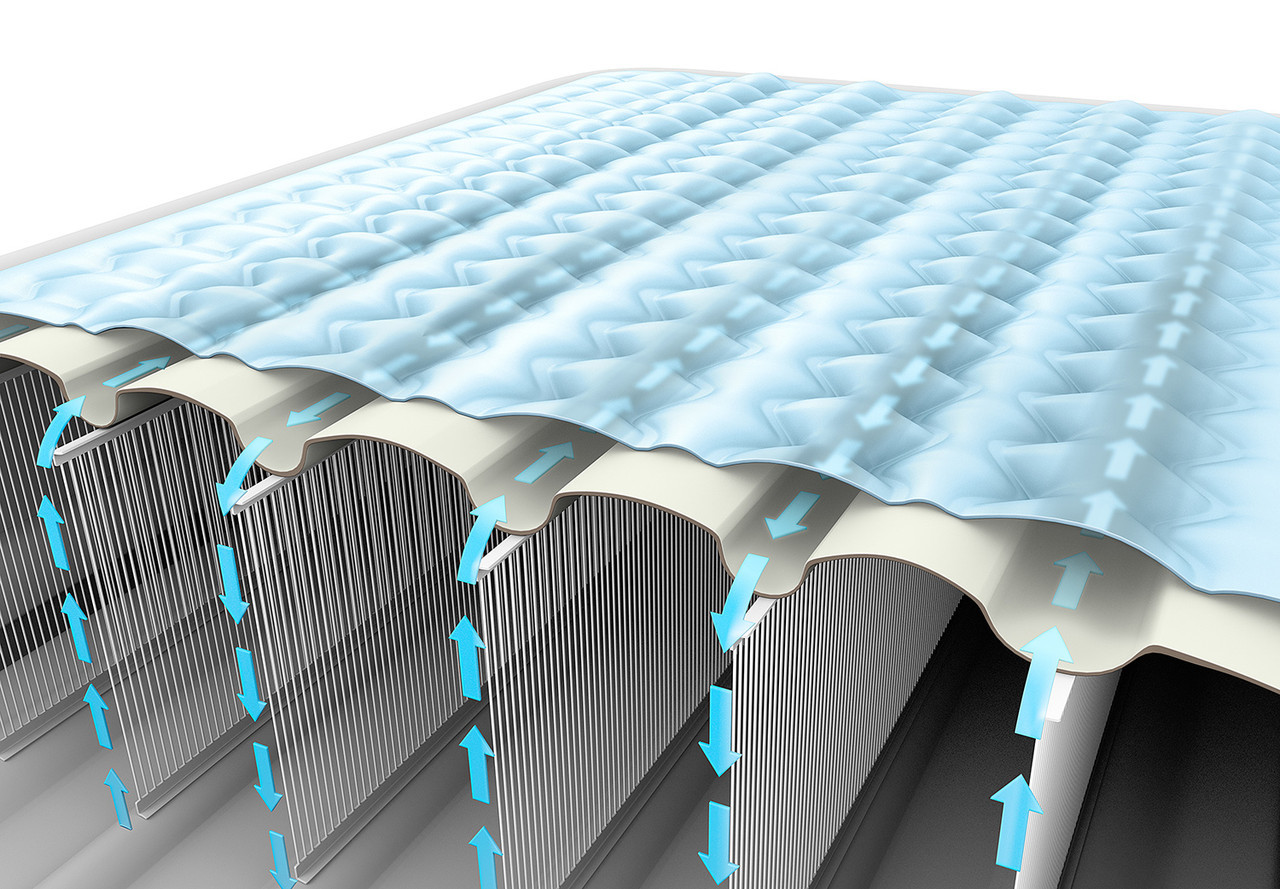 Dura-Beam® Deluxe Ultra Plush Air Mattress 18in. Twin w/ Built-In Electric Pump 6 Dura-Beam® Deluxe Ultra Plush Air Mattress 18in. Twin w/ Built-In Electric Pump