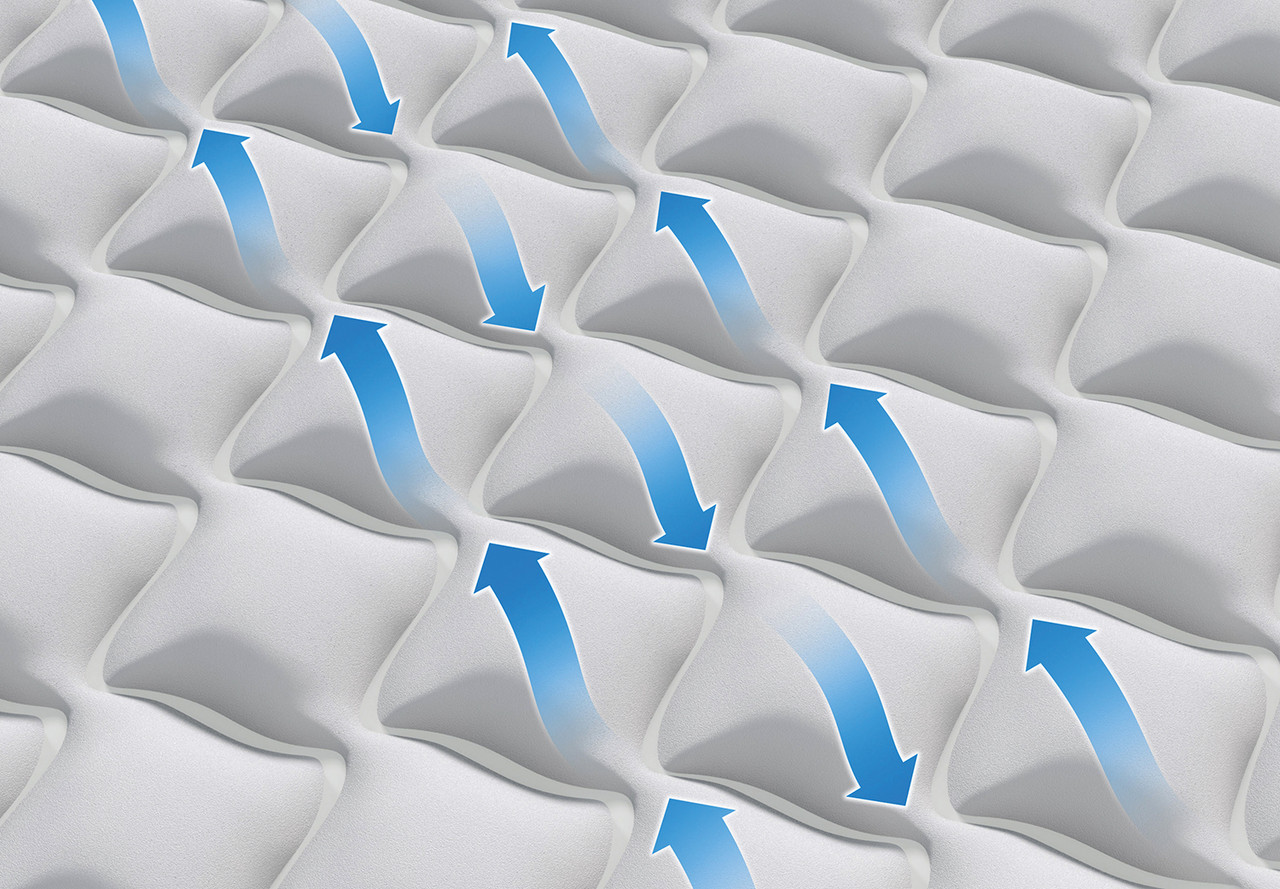 Dura-Beam® Deluxe Supreme Air-Flow Air Mattress 20" Twin w/ Built-In Electric Pump 5 Dura-Beam® Deluxe Supreme Air-Flow Air Mattress 20" Twin w/ Built-In Electric Pump