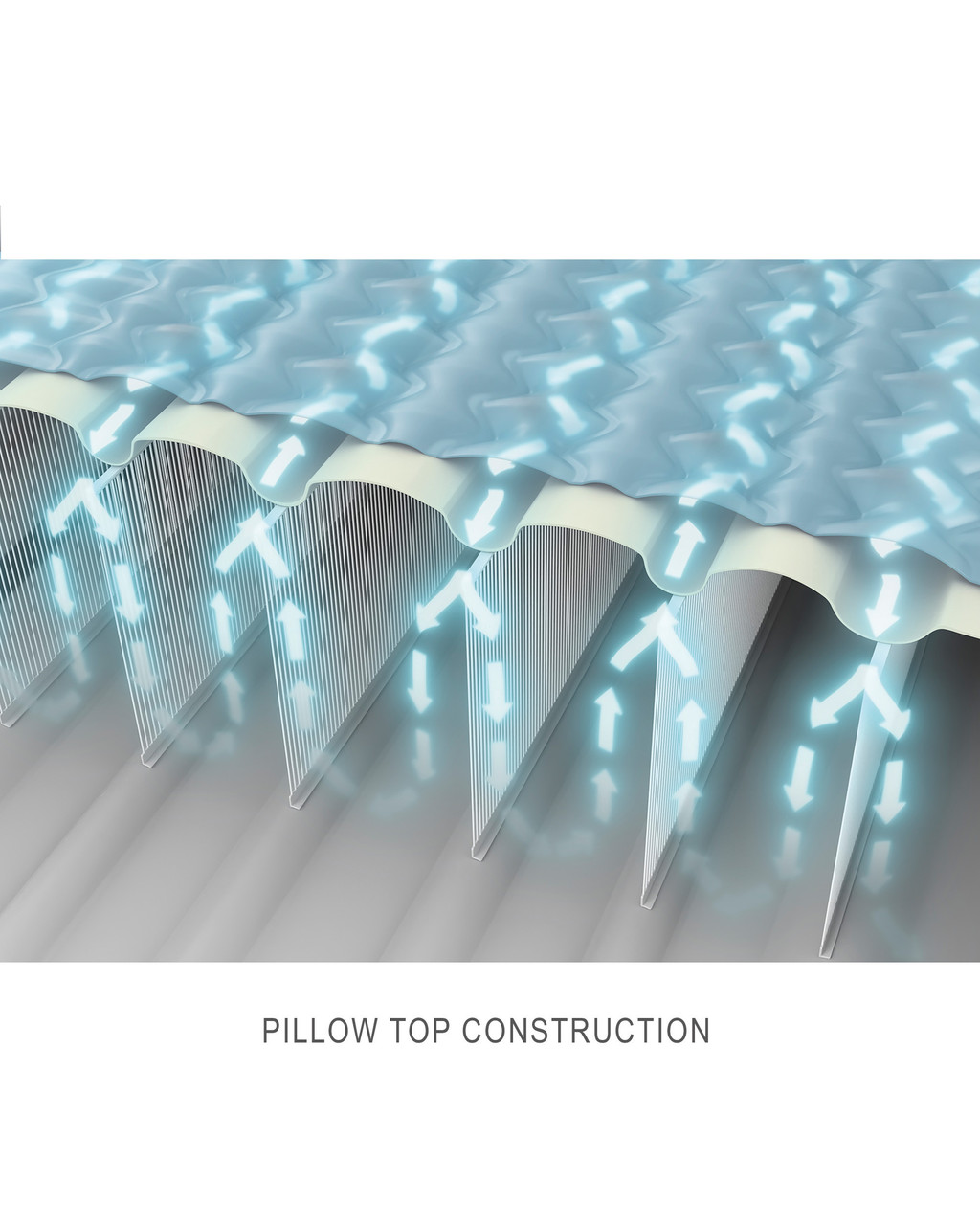 Dura-Beam® Deluxe Ultra Plush Air Mattress 18" Queen w/ Built-In Electric Pump 12 Dura-Beam® Deluxe Ultra Plush Air Mattress 18" Queen w/ Built-In Electric Pump